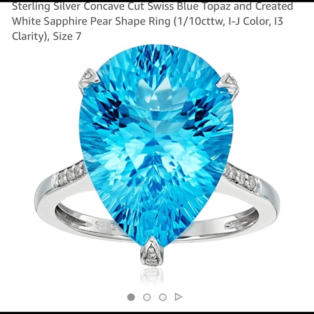 Sterling silver blue topaz ring